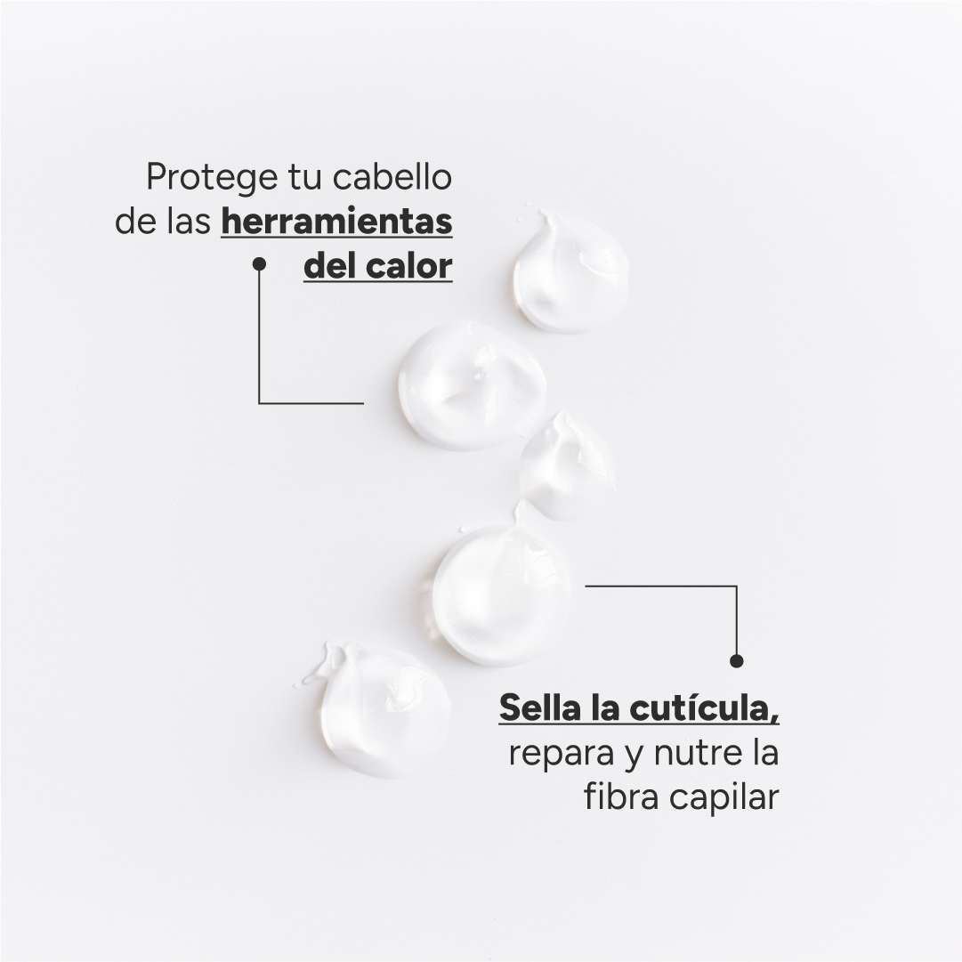 KIT Momento de protección