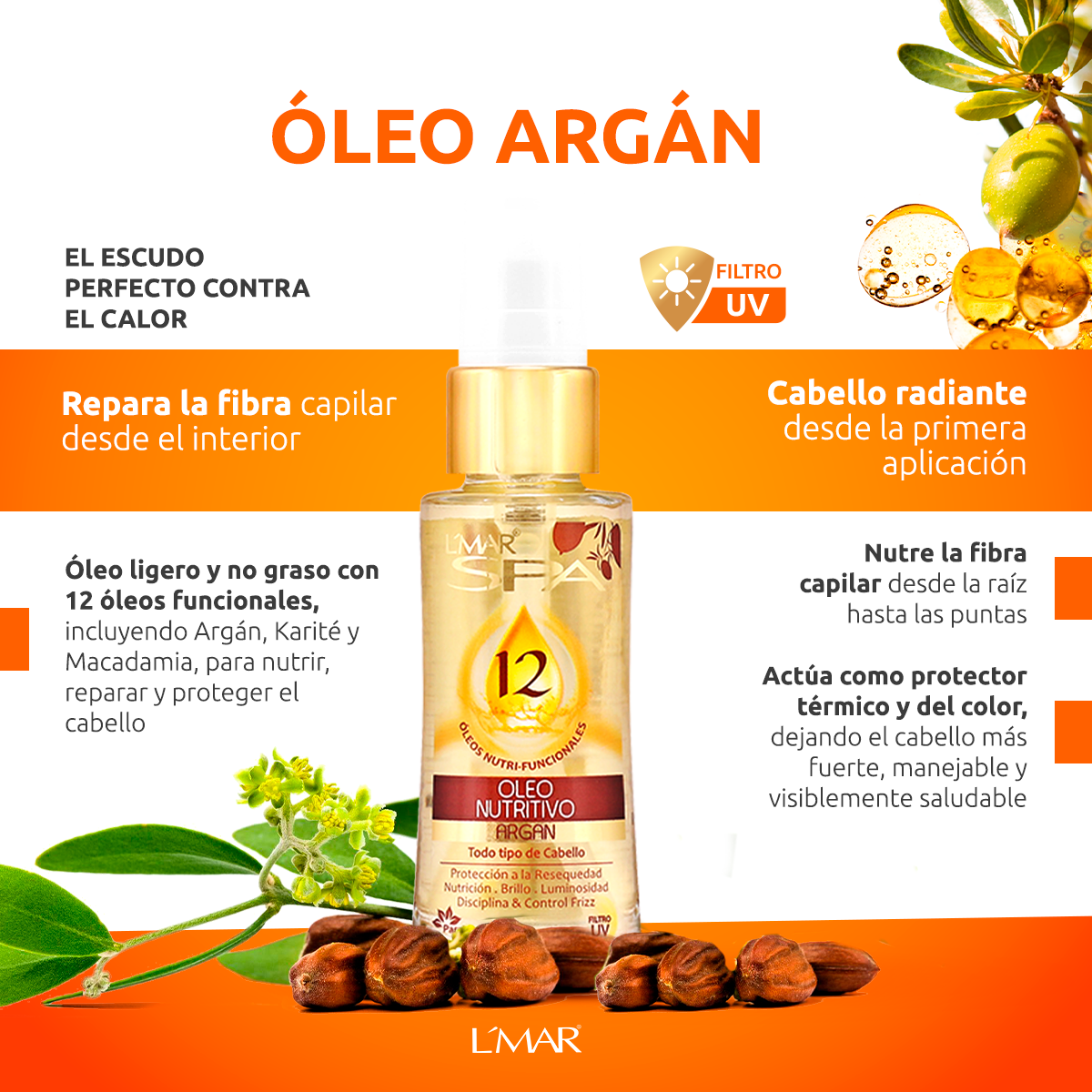 KIT NUTRITIVO PARA CABELLO SECOS
