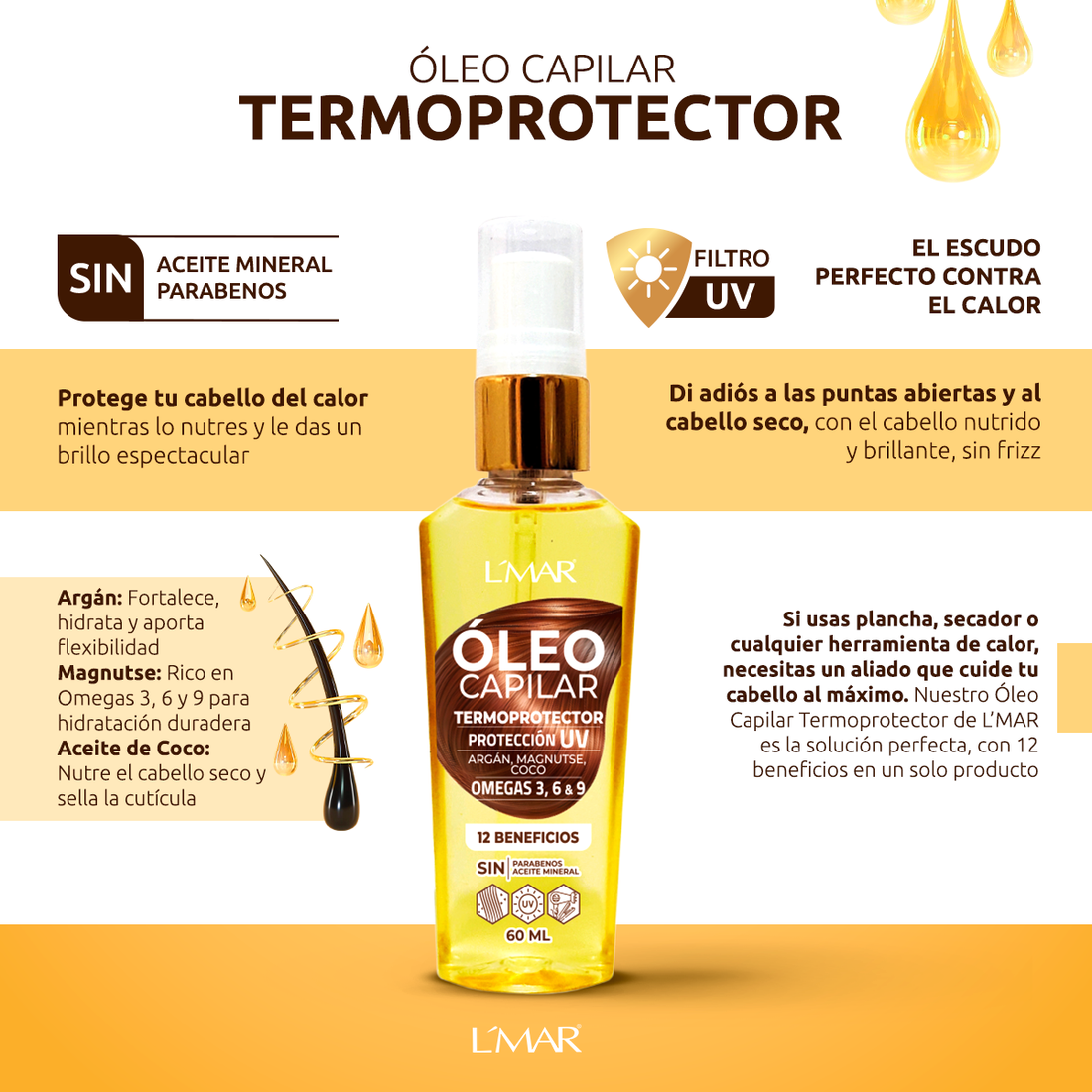 Oleo Termoprotector