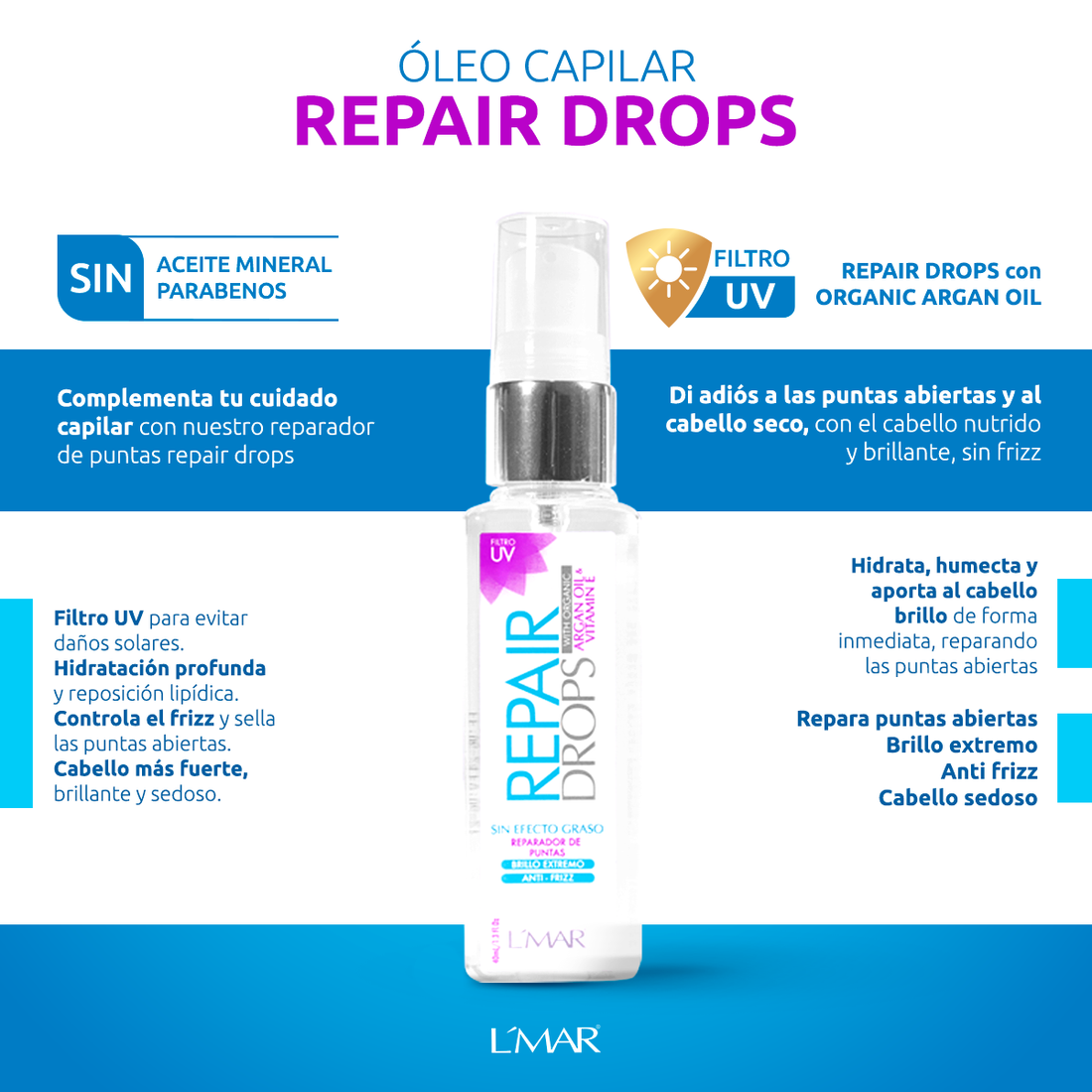 Repair Drops