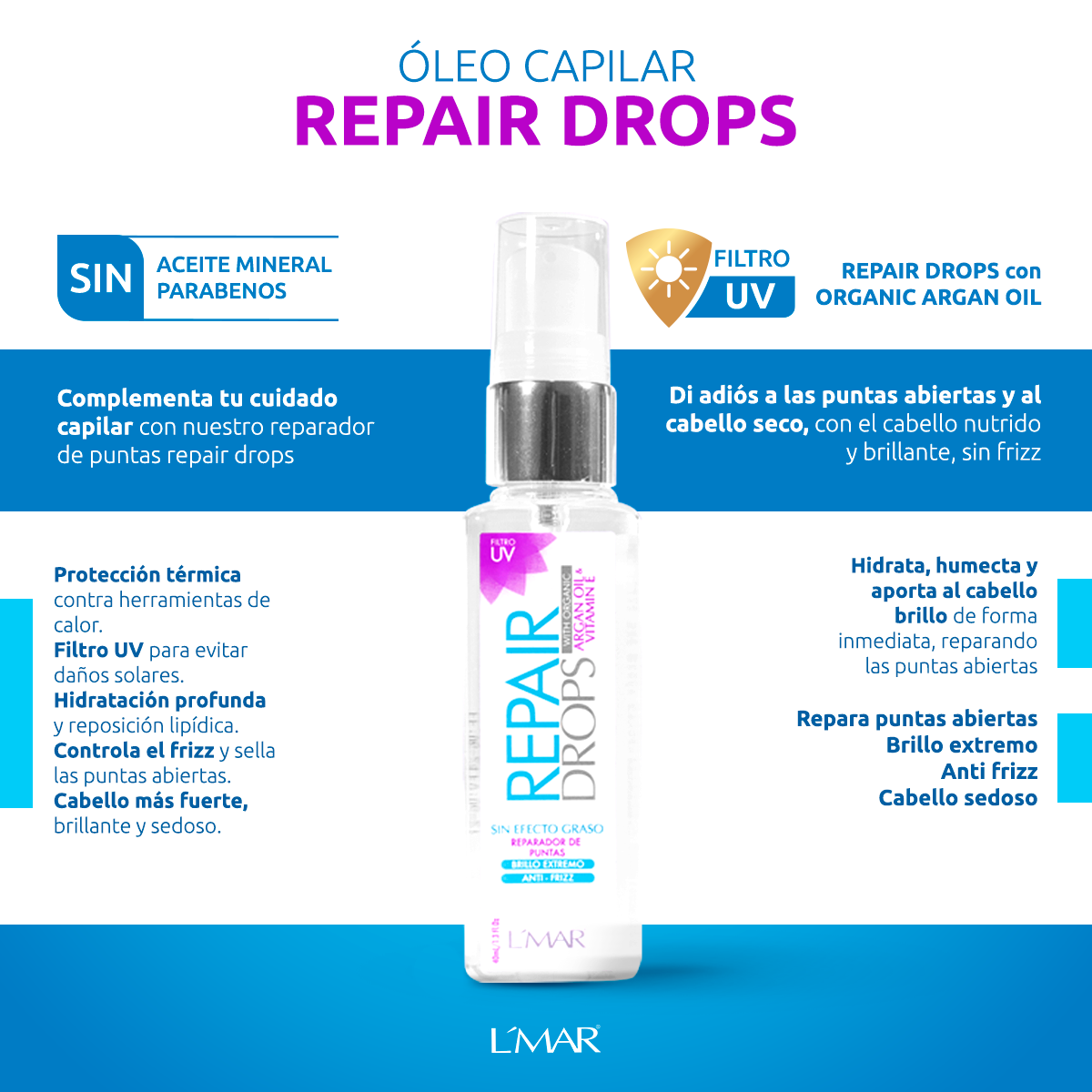 Repair Drops