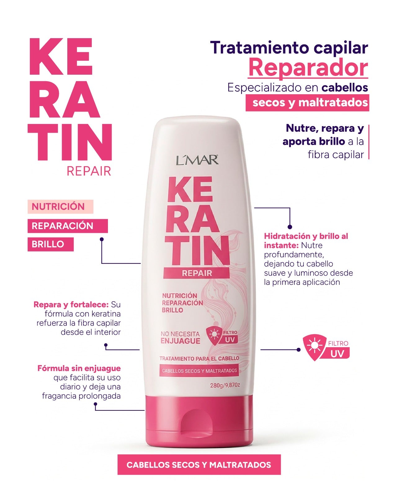 Keratin Repair